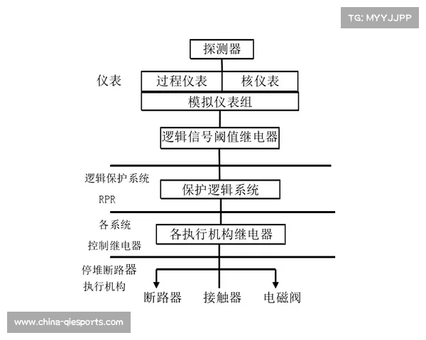 数字化裁判争议引发关注 武术AI评分系统是否抑制传统技法多样性